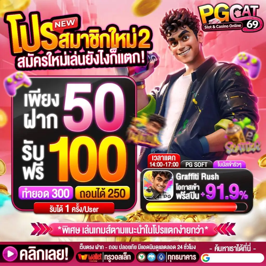 New member promotion Deposit 50, get 100